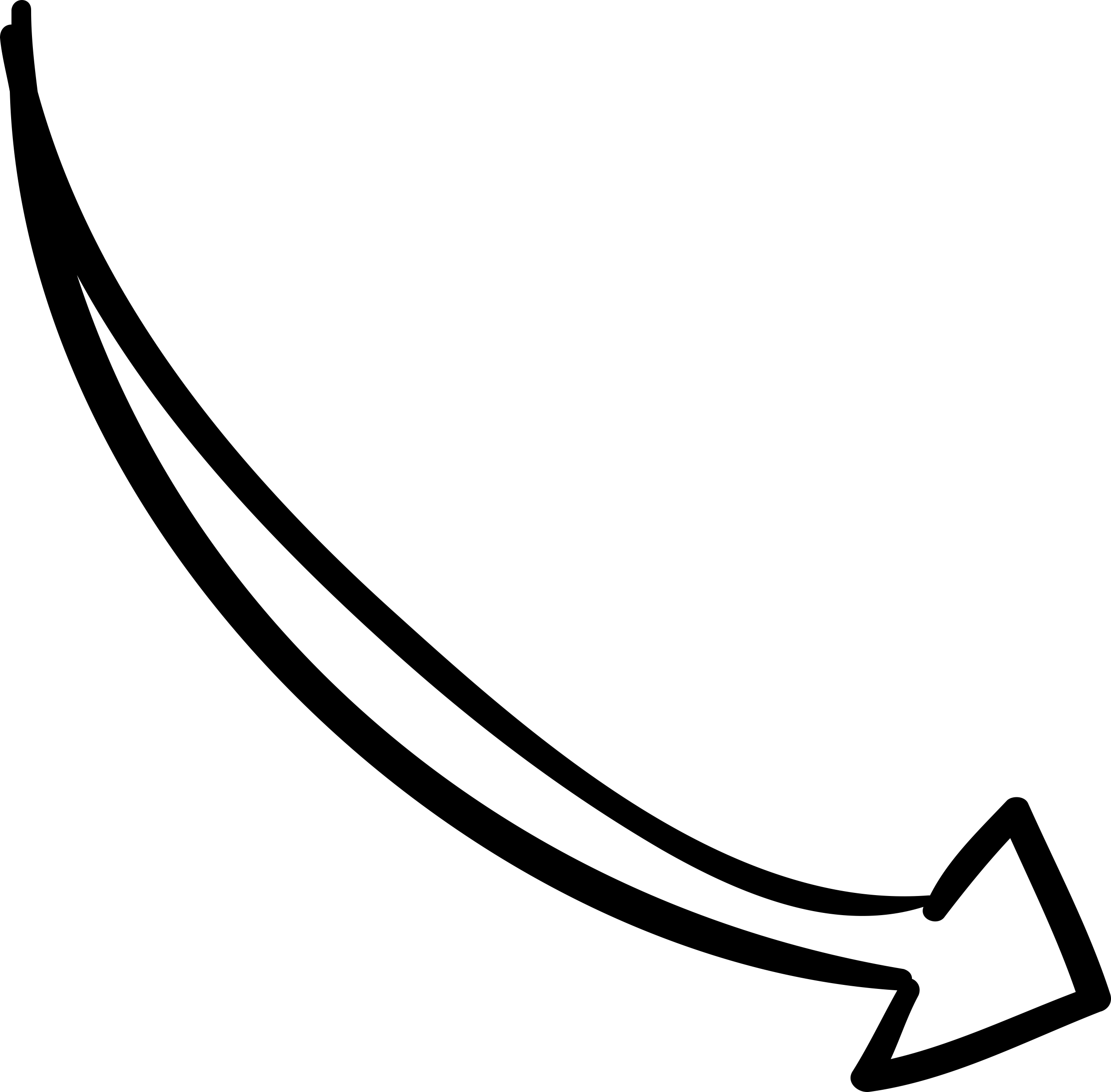 Right Drawn Arrow Line Tracing Svg Vector Free Vectors